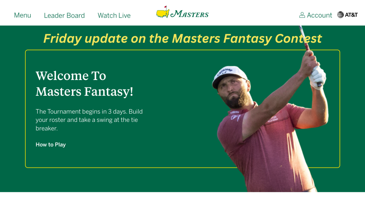 UPDATE - 2024 Masters Fantasy Golf Contest